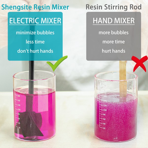 Shengsite Electric Epoxy Resin Mixer, Handheld Epoxy Resin Mixer with 4 Paddles, USB Rechargeable Resin Stirrer for Minimizing Bubbles, Electric Stirrer for Epoxy Resin, Paint